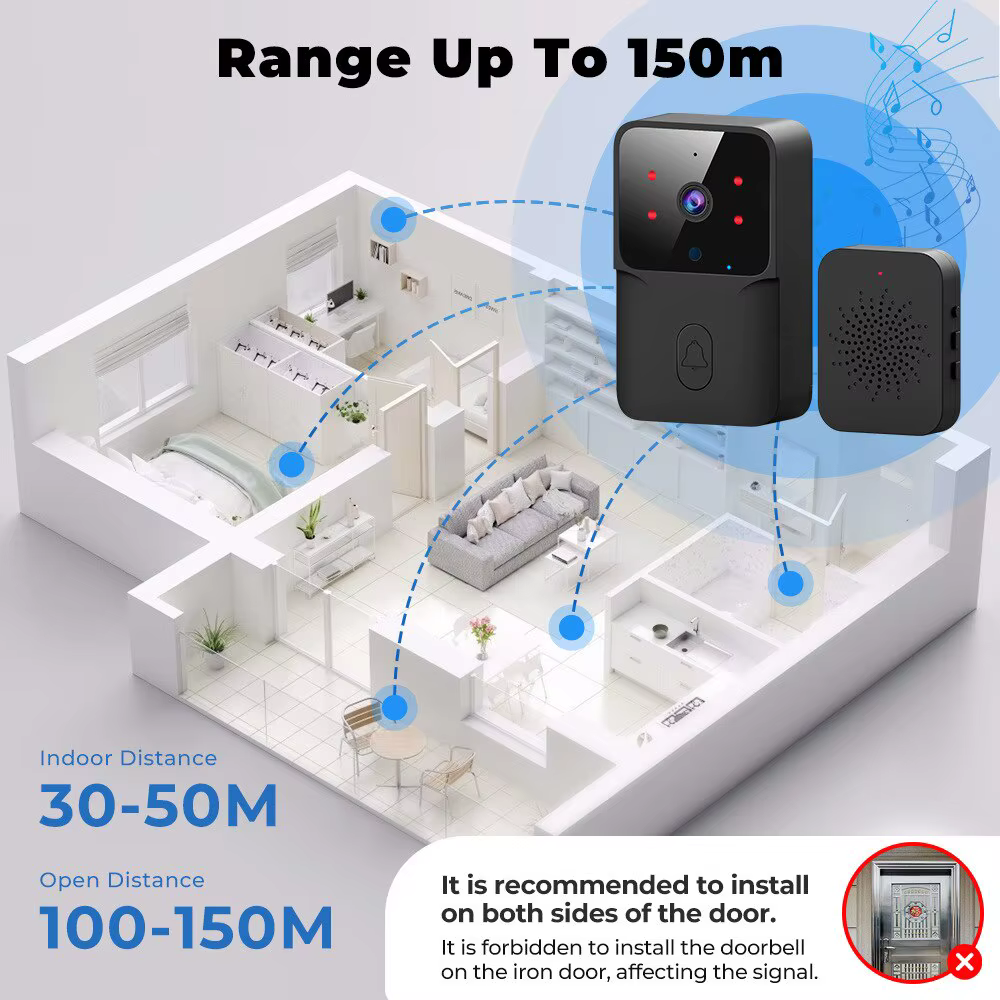 Onenuo Wifi Türklingel: Drahtlose, batteriebetriebene Kamera Klingel mit Alexa Google Integration und Nachtsicht Funktionen – Bild 5